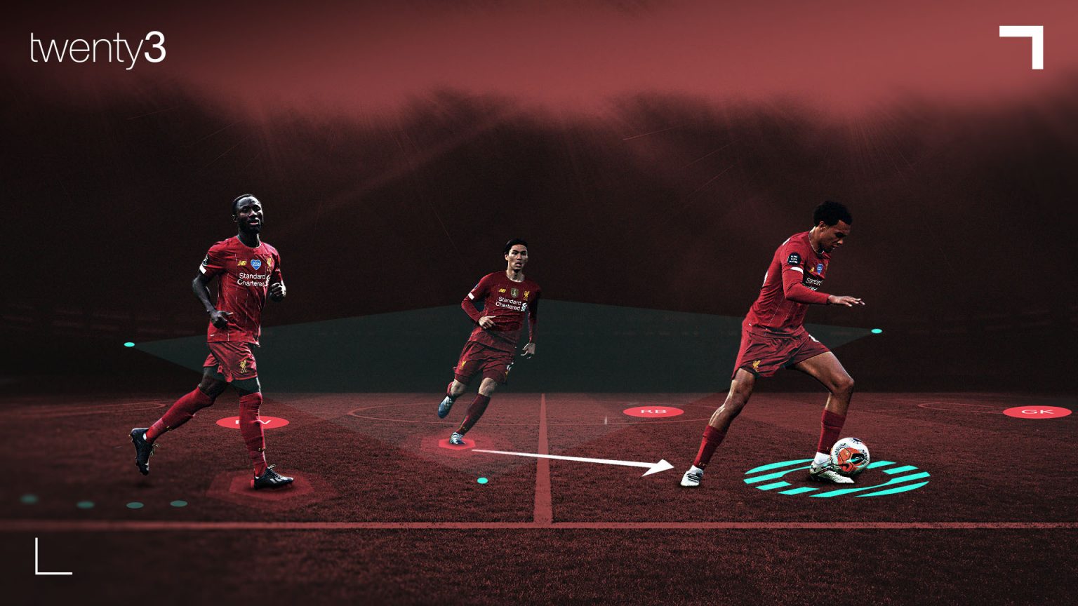 Why sample size is important in football analytics Twenty3