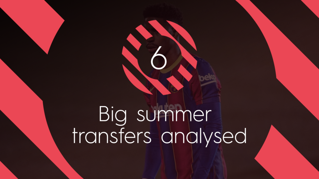 Analysing 6 of the summer's biggest transfers so far Twenty3