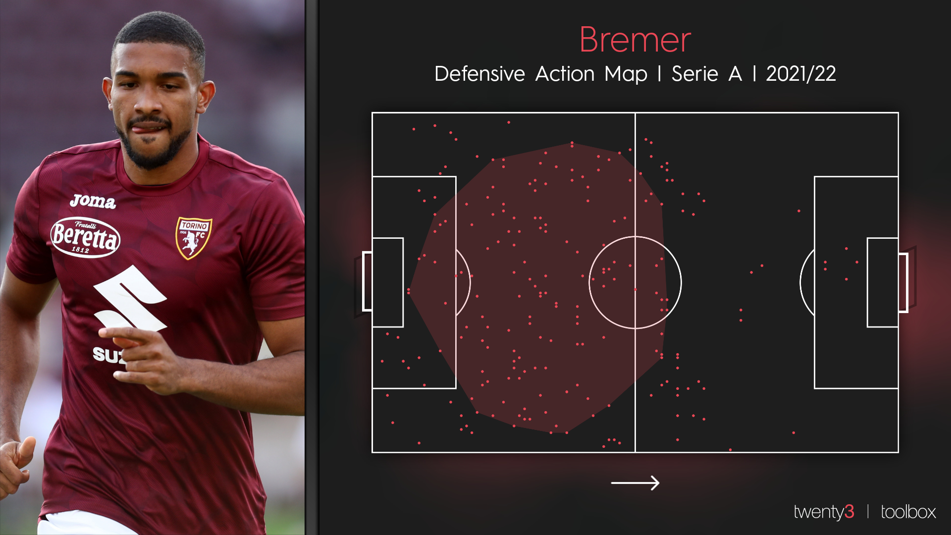 Bremer's defensive action map for the 2021/22 Serie A campaign.